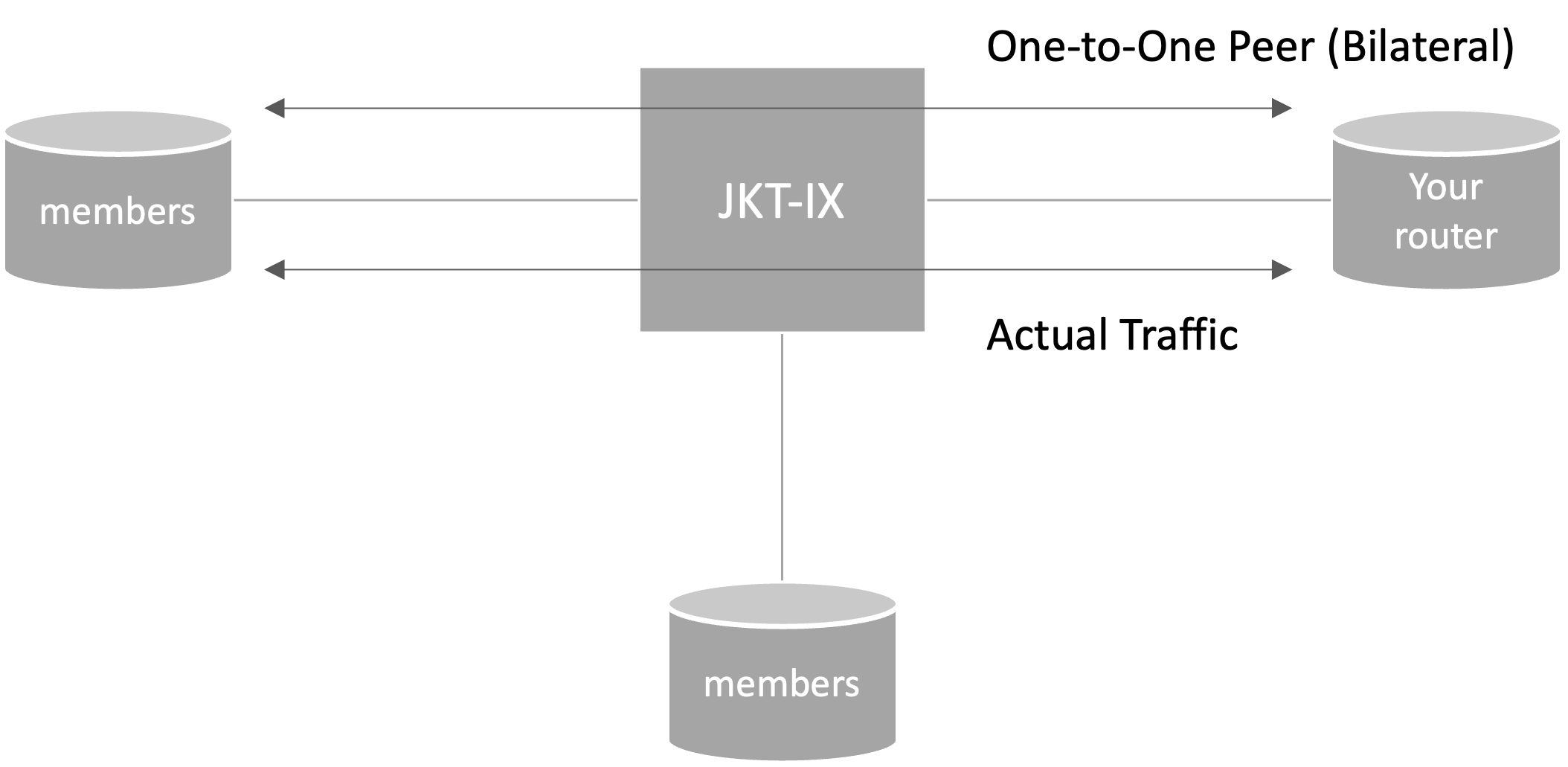 Descriptive text for image