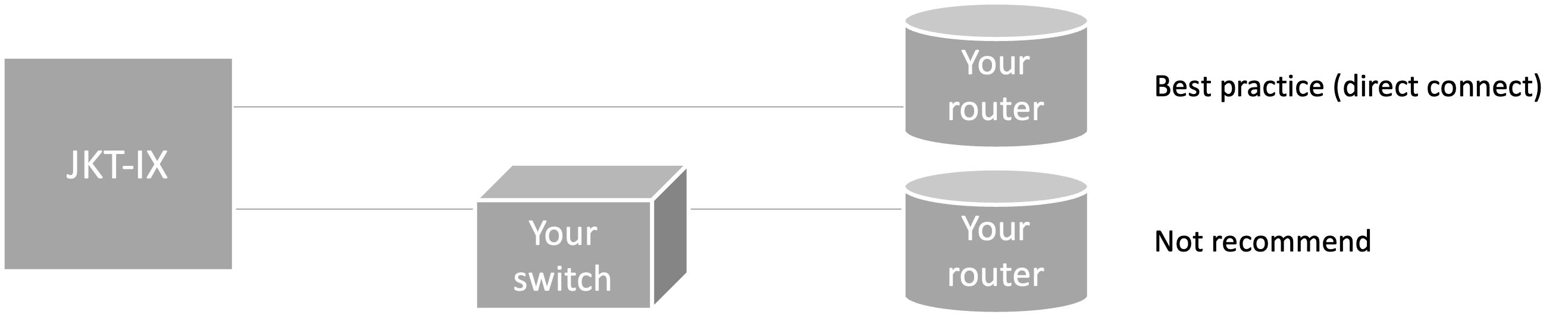 Descriptive text for image
